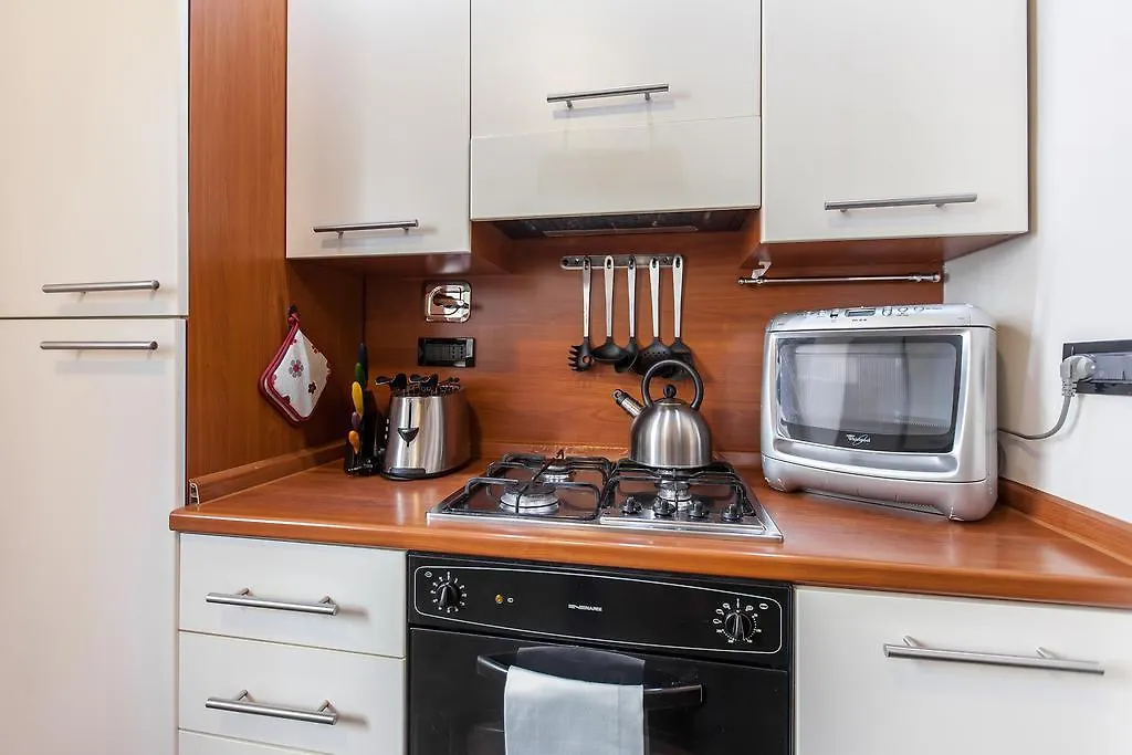 Rent Home In Rom 0*,