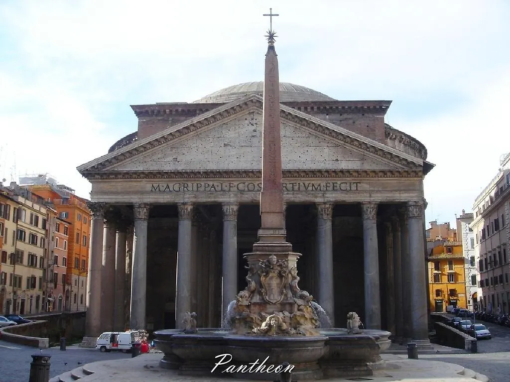 Rent Home In Rome Appartement