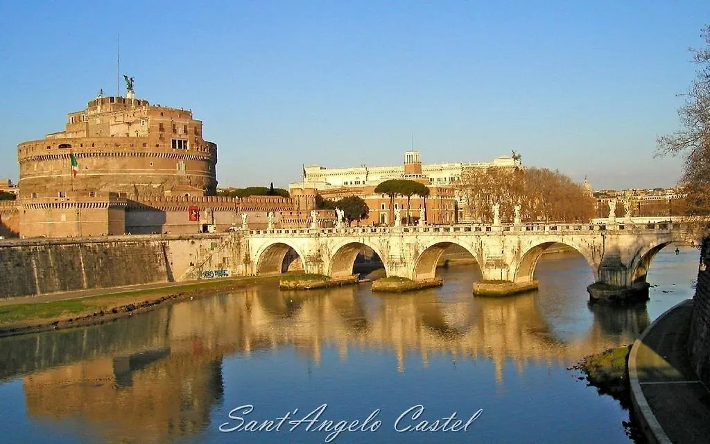 Appartement Rent Home In Rome