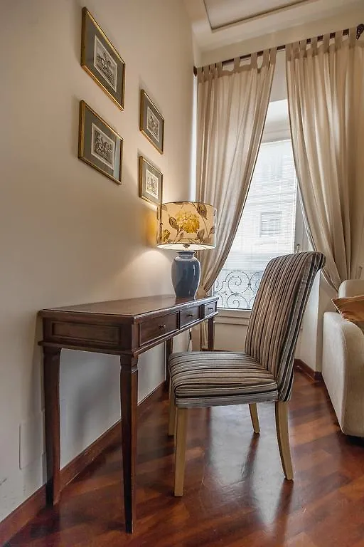 Rent Home In Rome