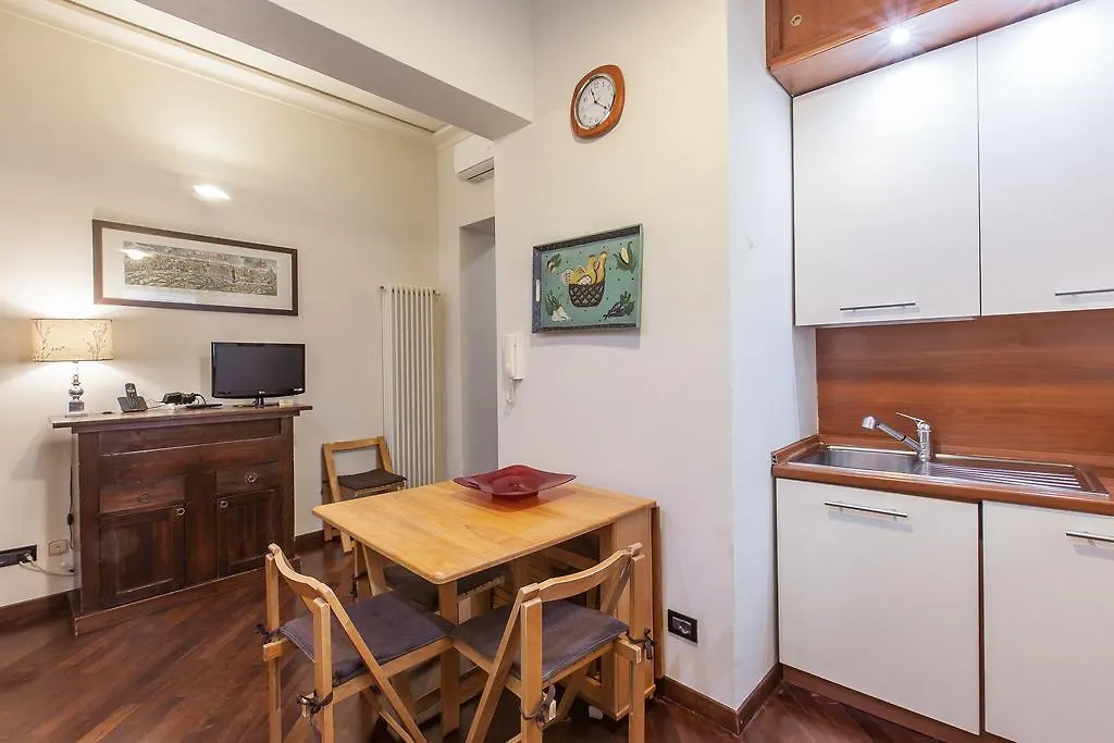 Appartement Rent Home In Rome