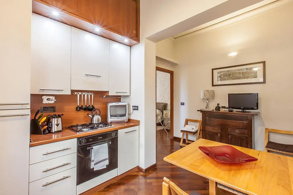 Rent Home In Rome Appartement