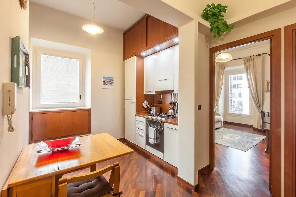 Rent Home In Rome Appartement