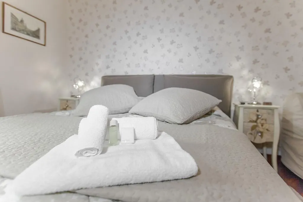 Appartement Rent Home In Rome