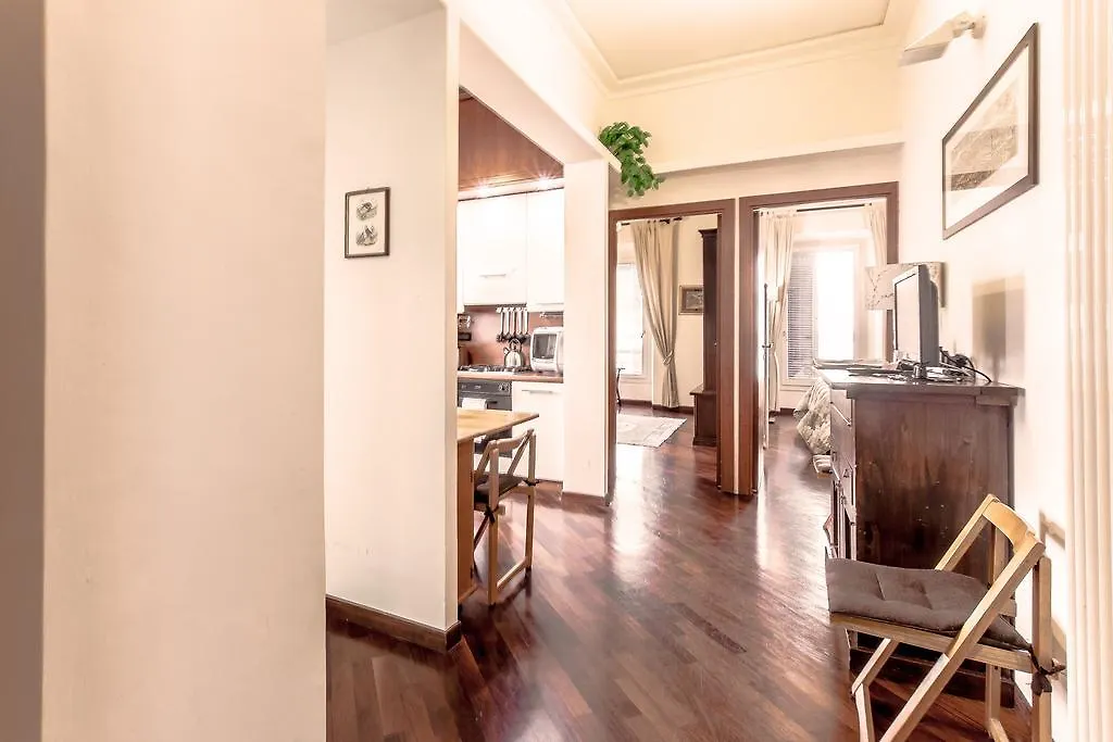 Appartement Rent Home In Rome